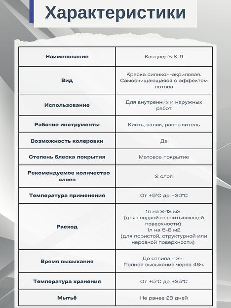 Краска силикон-акриловая фасадная Канцлеръ К-9 5л. фото 4