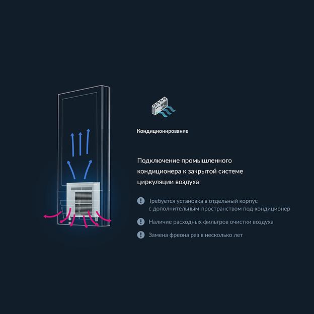 Отдельностоящие портретные Outdoor LCD-дисплеи 75″ фото 6