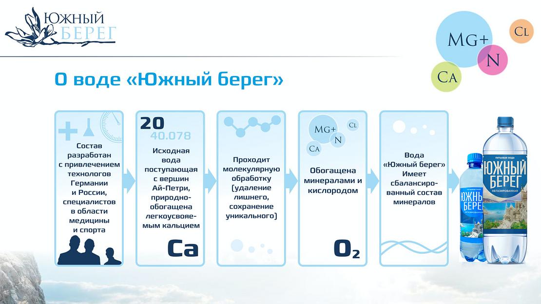 Вода газированная «Южный Берег» 0,5 л фото 3