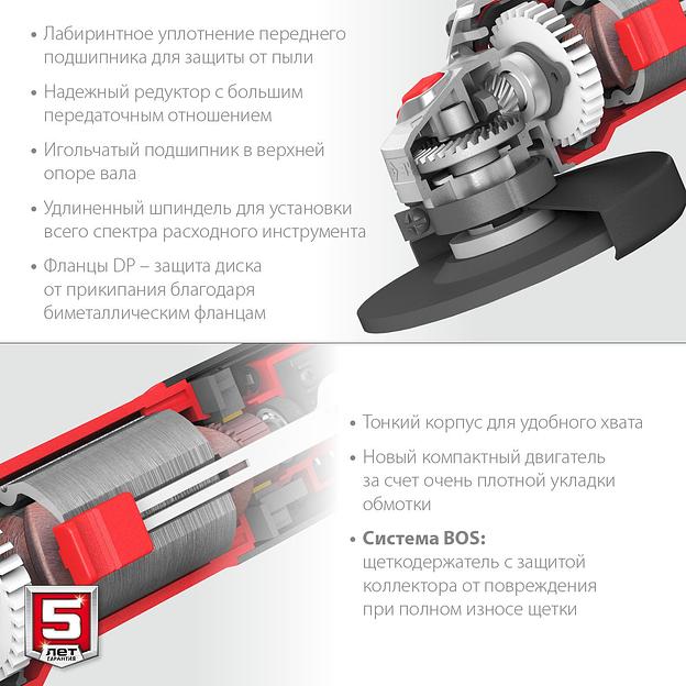 Углошлифовальная машина Зубр УШМ-115-805 800Вт 11000об/мин рез.шпин.:M14 d=115мм фото 8