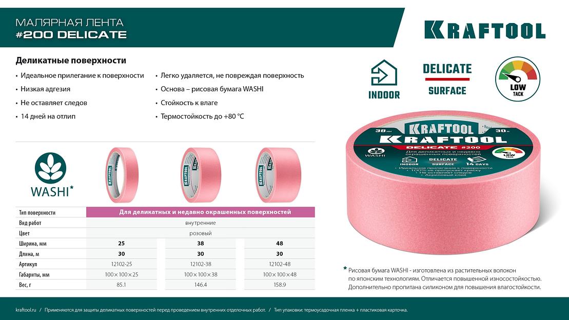 KRAFTOOL #200 Delicate 48 мм х 30 м, для деликатных и недавно окрашенных поверхностей, малярная лента (12102-48) фото 10