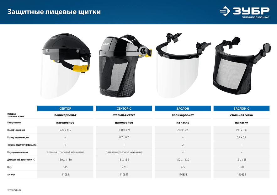 ЗУБР ударопрочный экран 2 мм, устойчивый к царапинам и истиранию, с храповиком, защитный лицевой щиток, Профессионал (11085) фото 8