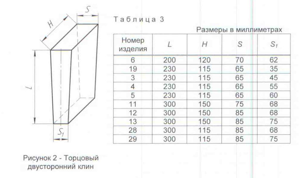 Кирпич огнеупорный хромитопериклазовый ХП-1 фото 4