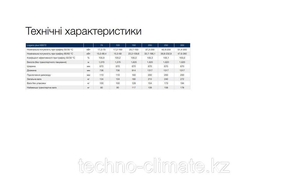 Газовый напольный конденсационный котел Buderus Logano plus KB372-100 (L/R),100 кВт фото 5