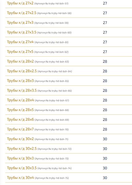 Трубы х/д ОПТ фото 4