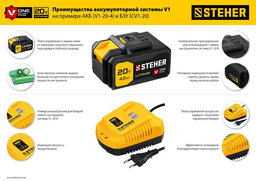 STEHER V1, 20 В, 4.0 А·ч, аккумуляторная батарея (V1-20-4) фото 9