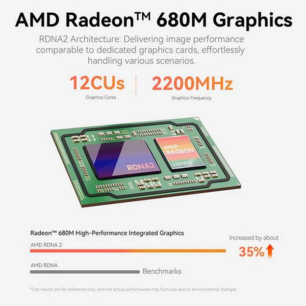 Мини ПК Beelink Мини-компьютер BL/EQR6-LP/6800H/32G/500G/Milky Grey фото 7