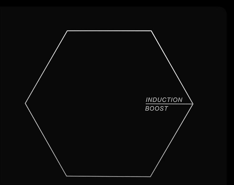 Встраиваемая индукционная варочная панель домино MONSHER Monsher MHI 3002 фото 6