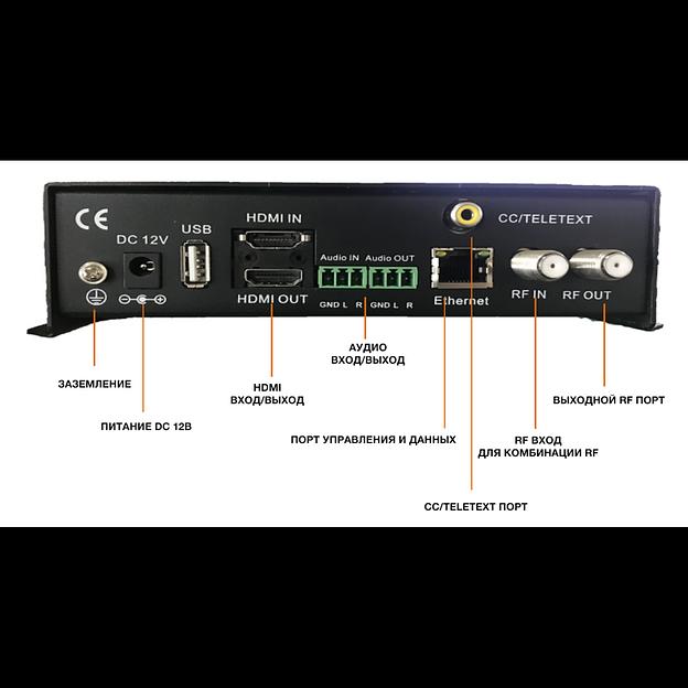 HD энкодер и QAM модулятор SNR-EM-HD фото 3