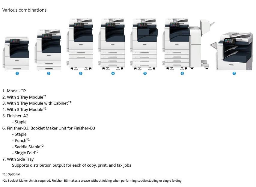 МФУ Fujifilm Apeos C2060CPS (А3, цвет,20 стр/мин,USB,4G, HDD 128G/Ethernet/лоток 500л/DADF/тонеры в компл)аналогС7120V_D фото 2