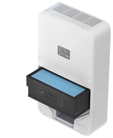 Проветриватель Xiaomi Mijia «Fresh Air Blower C1» фото 10