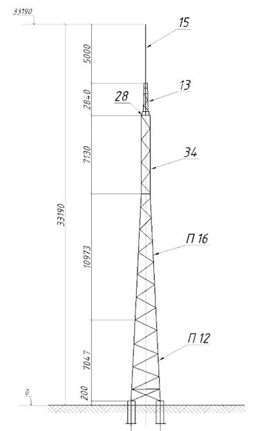 Молниеотвод МС-33,2 фото 1