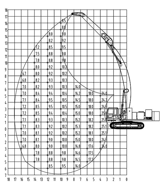 Гусеничный перегружатель YGZ 600 Borus 17 м фото 6