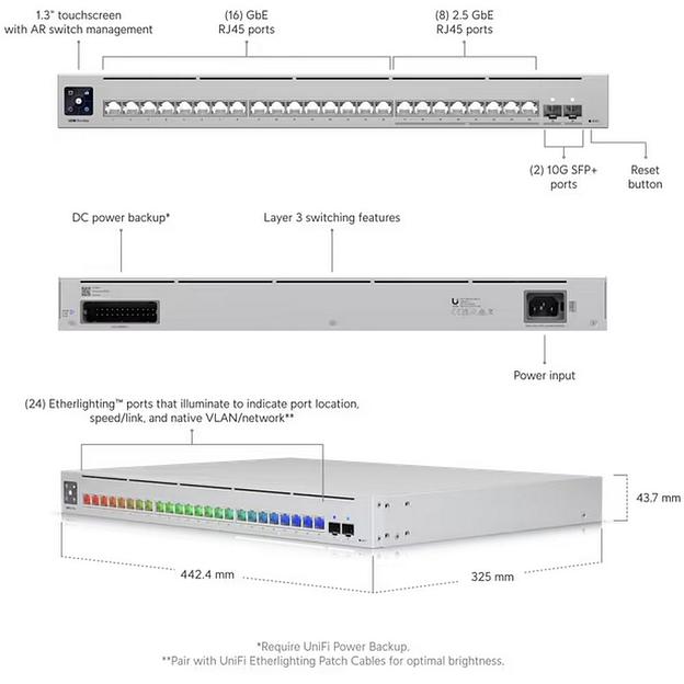 Коммутатор Ubiquiti USW-Pro-Max-24 24-port, Layer 3 Etherlighting™ switch with 2.5 GbE. фото 7