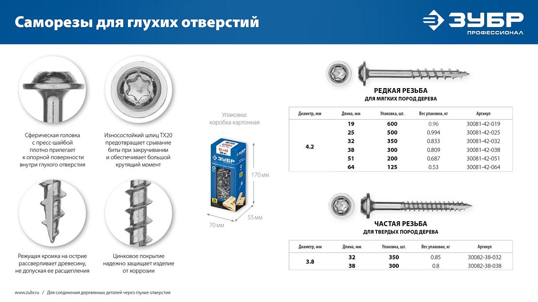 ЗУБР 51 х 4.2 мм, редкая резьба, ТХ20, цинк, 200 шт, саморез для глухих отверстий, Профессионал (30081-42-051) фото 7
