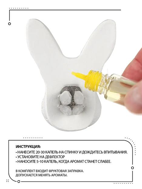 Ароматизатор в машину керамический Caromic «Кролик» 10 мл ОПТ фото 7
