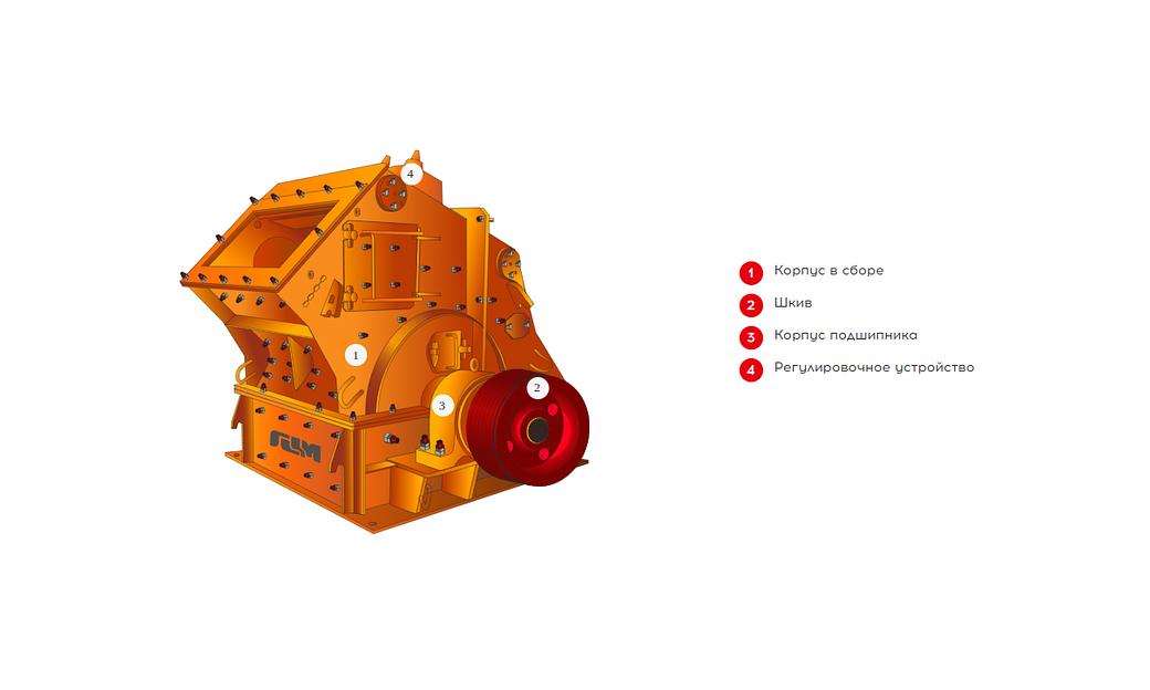 Запчасти к Роторной дробилке СМД-75А фото 1