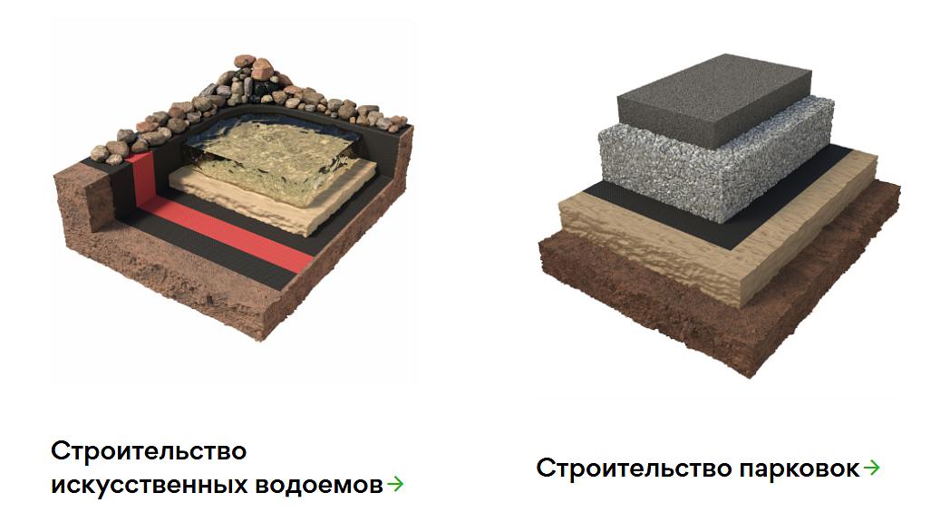 Геотекстиль Экоспан Гео ландшафтный фото 2