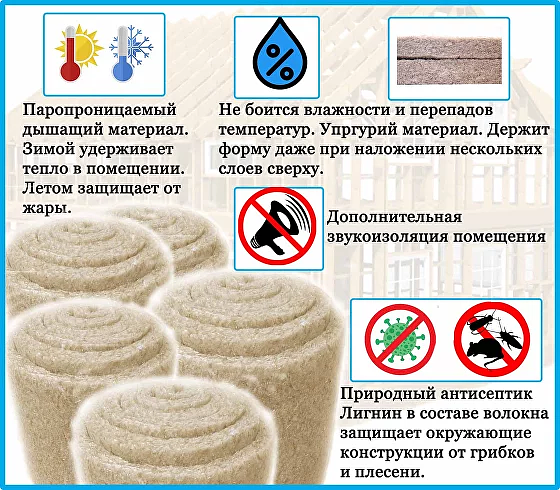 Льняной Утеплитель в Рулонах «Эко Локалит» 20 кг/м³ опт фото 3