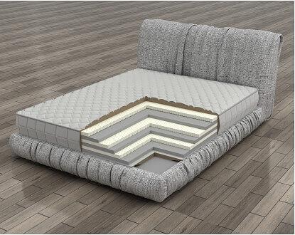 Беспружинный матрас Сьюзан, опт фото 1