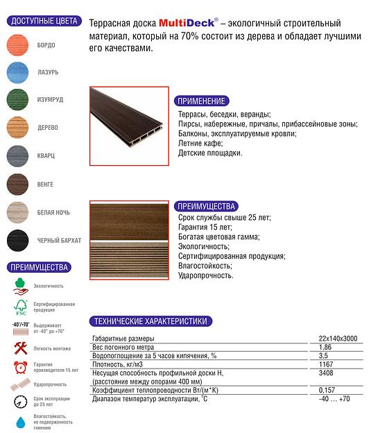Террасная доска «MultiDeck» 22×140×3000 мм Дерево фото 3