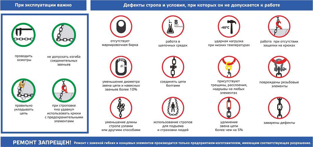 Цепная стропа фото 10