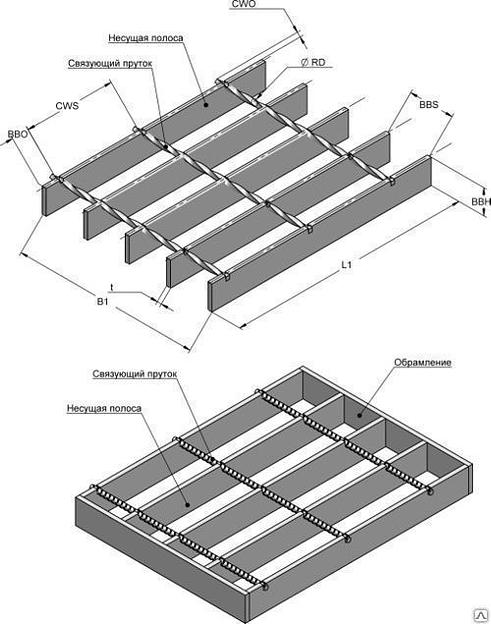 Решетчатый сварной оцинкованный настил фото 1