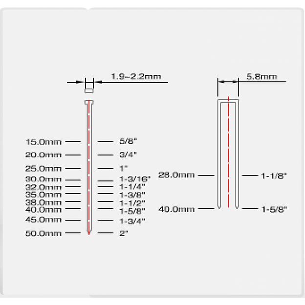 Гвоздезабивной комбо пистолет «Trusty TYI» 2в1 18/99 опт фото 6