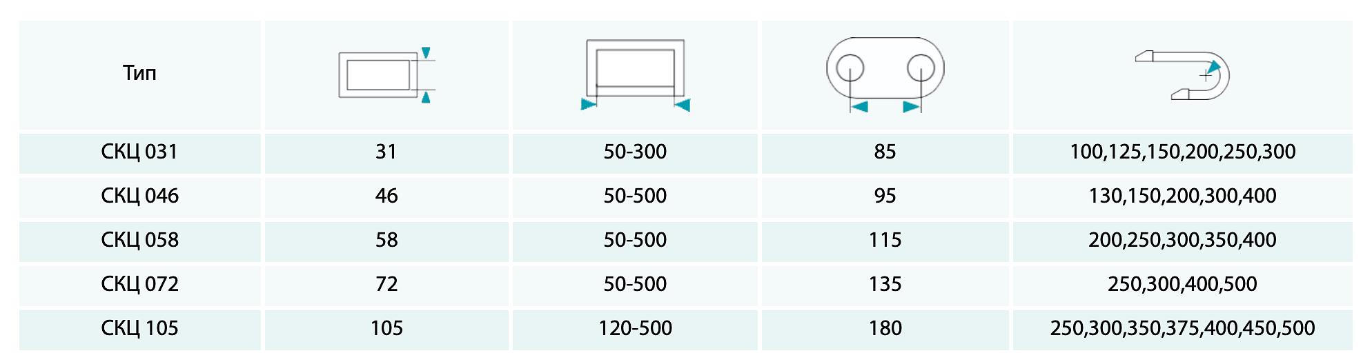 Стальная кабленесущая цепь СКЦ 072 фото 6