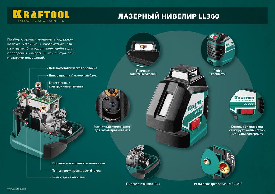KRAFTOOL LL360, лазерный нивелир (34645) фото 8