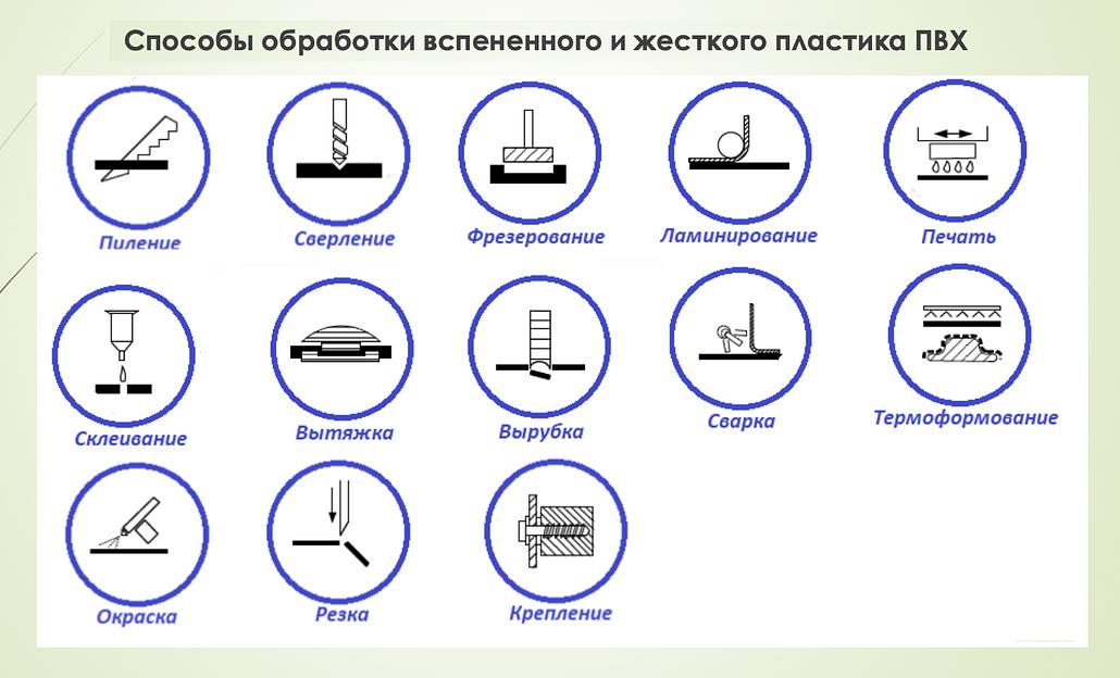 Сэндвич панель Роспанель «Стандарт» 10 мм фото 5