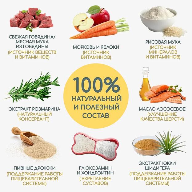 Сухой корм для взрослых собак мелких пород полнорационный, 1 кг фото 3