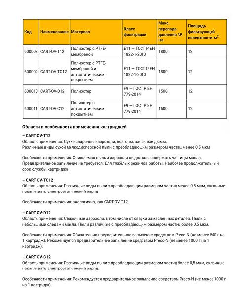 Стол сварщика FTW фото 5