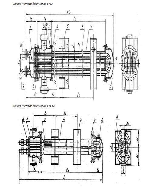 Теплообменники «труба в трубе» фото 3