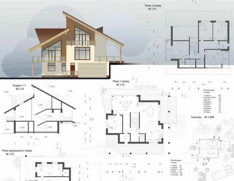 Индивидуальные проекты жилых домов (ИЖС) фото 3