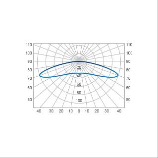 Светильник наружного освещения БСТЗ ДКУ 001-200 ОПТ фото 4