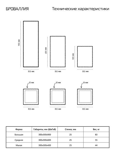 Цветочный вазон СтаркБет «Боваллия малая» 18 л ОПТ фото 3