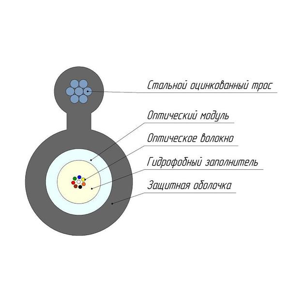 Кабель оптоволоконный ОКТ-8(G.652.D)-Т/СТ 3кН фото 2