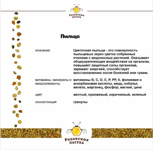 Пыльца 75 г ОПТ фото 5