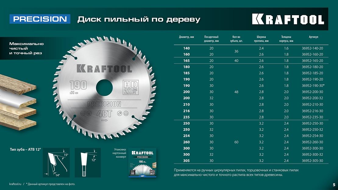 KRAFTOOL Precision, 180 х 20 мм, 48Т, пильный диск по дереву (36952-180-20) фото 9