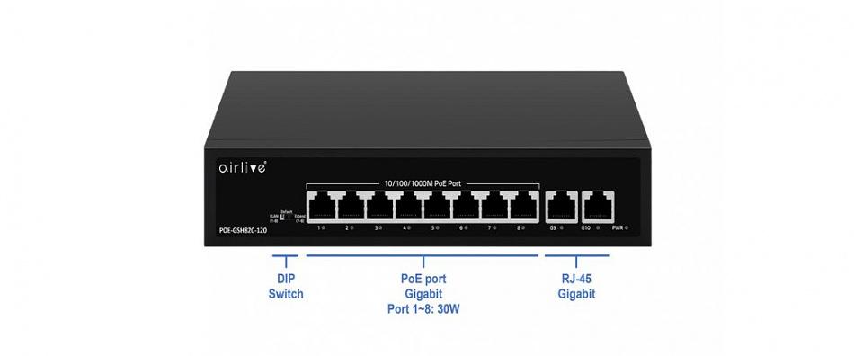 Коммутатор Ethernet AirLive POE-GSH820-120 AT фото 1