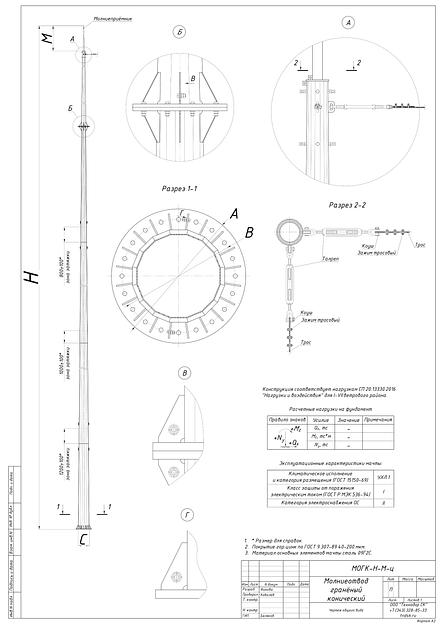 Молниеотвод отдельностоящий МОГК-20 и тросовый по типу МОГКт фото 8