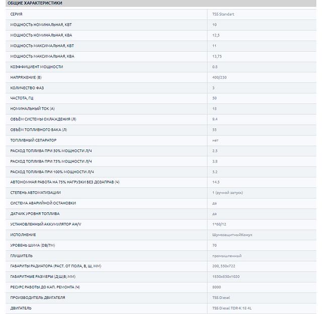 Дизельный генератор 10 кВт шумозащитный кожух TTD 14TS ST ОПТ фото 4