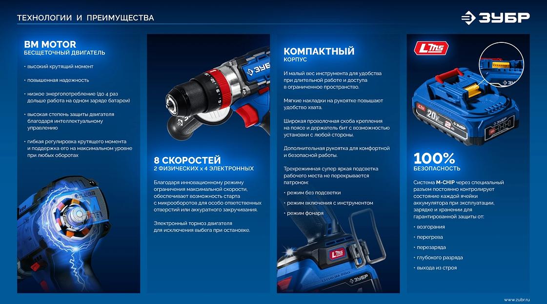 ЗУБР 20 В, 70 Н·м, 2 АКБ LMS (4 А·ч), бесщеточная ударная дрель-шуруповерт, кейс, ПРОФЕССИОНАЛ (DBS-70-42) фото 7