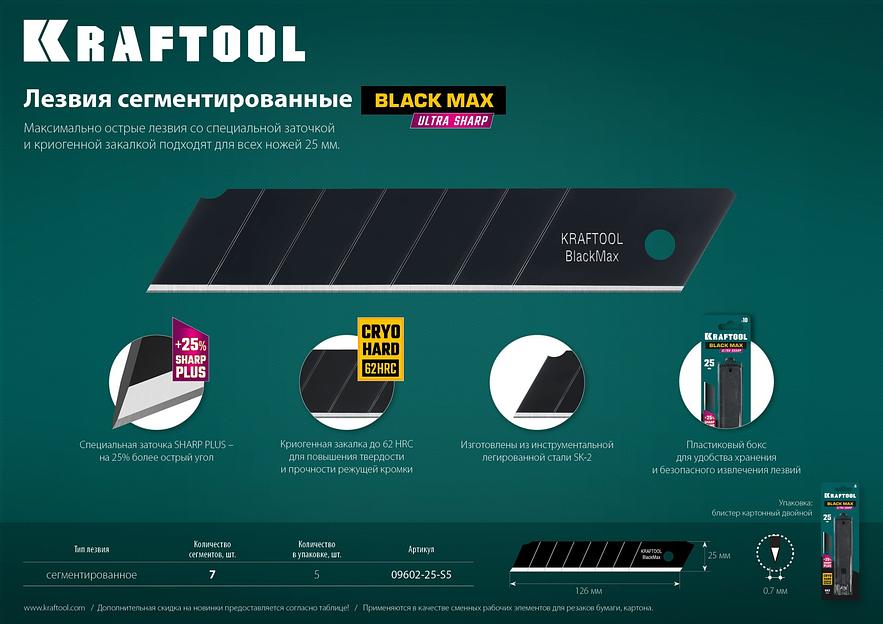 KRAFTOOL 25 мм, 5 шт, сегментированные лезвия (09602-25-S5) фото 4