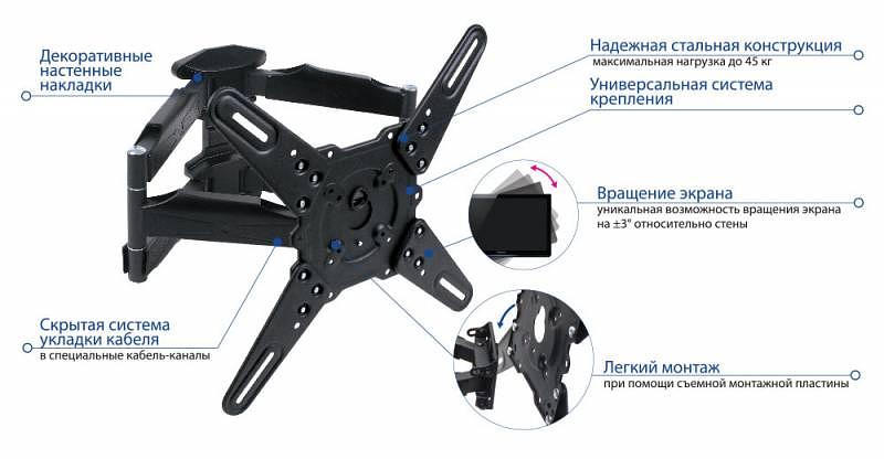 Кронштейн для телевизора Kromax ATLANTIS-45 темно-серый 22"-65" макс.45кг настенный поворот и наклон фото 3