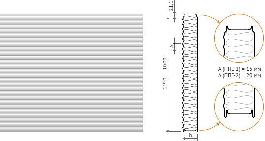 Стеновая сэндвич-панель universal ПСБ 150 опт фото 3