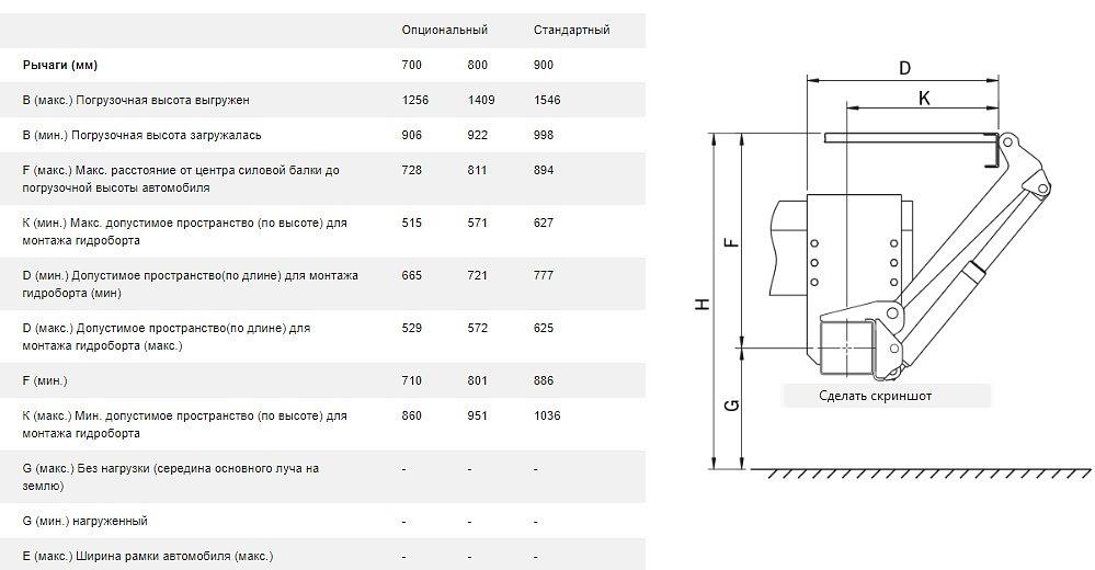 Гидроборт Palfinger МВВ С 1000 L/700/12 Вольт фото 10