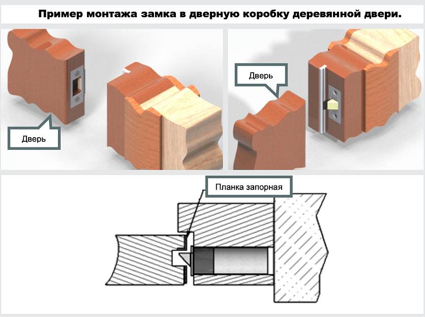 Замок электромеханический Promix-SM213.00 ОПТ фото 6