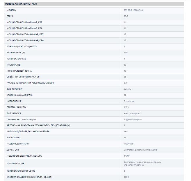 Дизельный генератор TSS SDG 12000EHA ОПТ фото 6